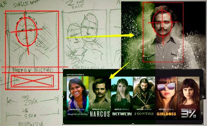 yapay zeka netflix 800x487