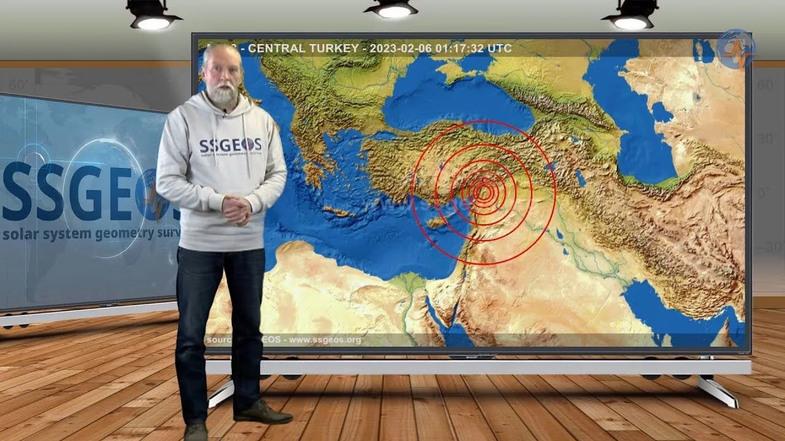 ssgeos nedir 3
