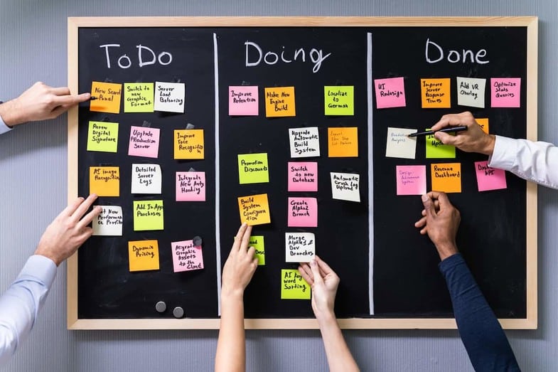 kanban teknigi ile zaman yonetimi 4